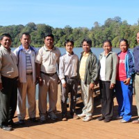 Core-School Selection RNK & STR